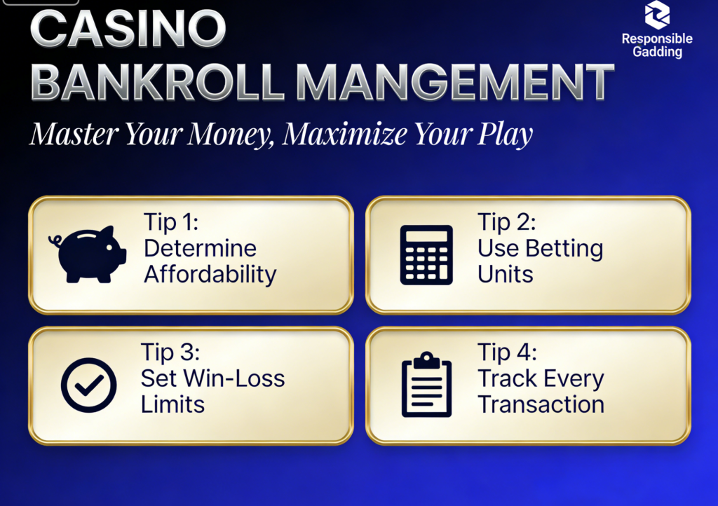 how to manage bankroll casino